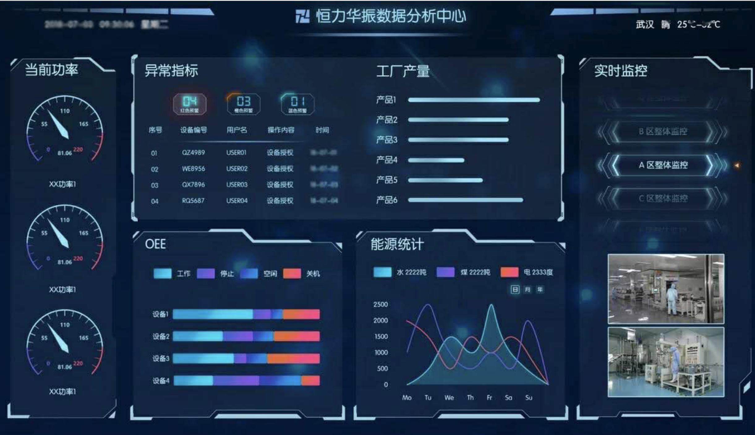 36氪首发|专注装备数据智能化,工业互联网企业「恒力华振.